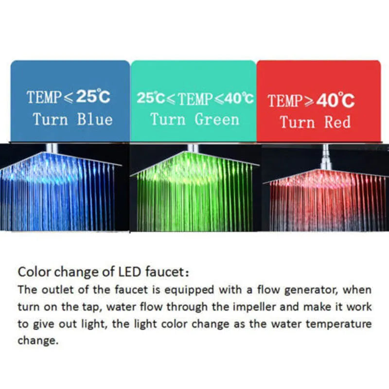 Ultra-Thin LED Rainfall Bathroom Shower Head