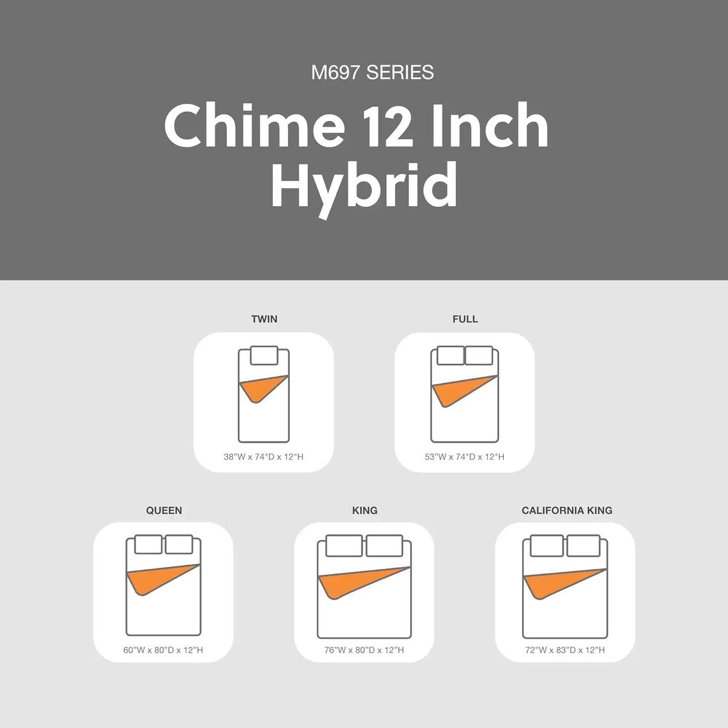 12 Inch Medium/Firm Hybrid Mattress w/Cooling Gel Memory Foam