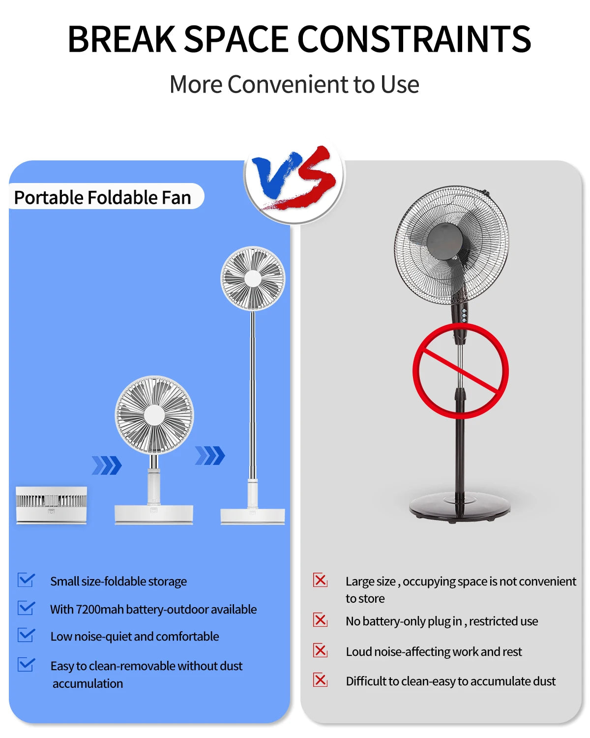 Portable Oscillating Fan Foldaway with Remote Control