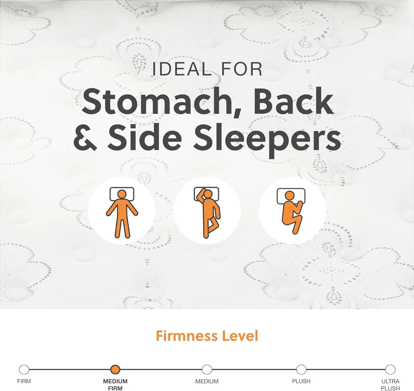 12 Inch Medium/Firm Hybrid Mattress w/Cooling Gel Memory Foam