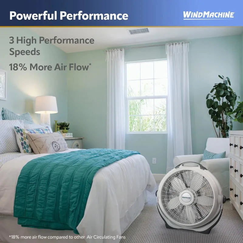 Wind Machine 20" Pivoting Floor Fan with 3 Speeds