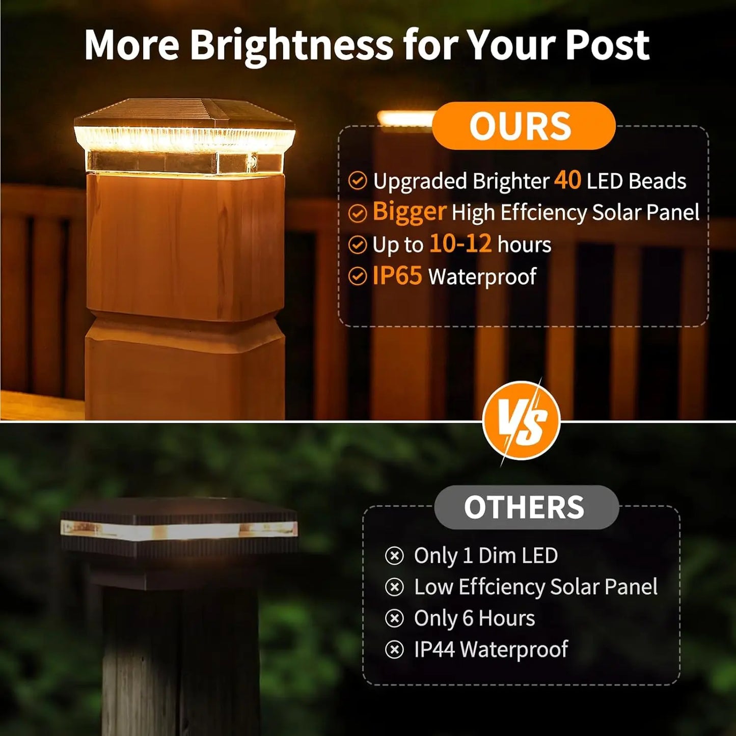 Solar Post Lights Outdoor with 3 Modes