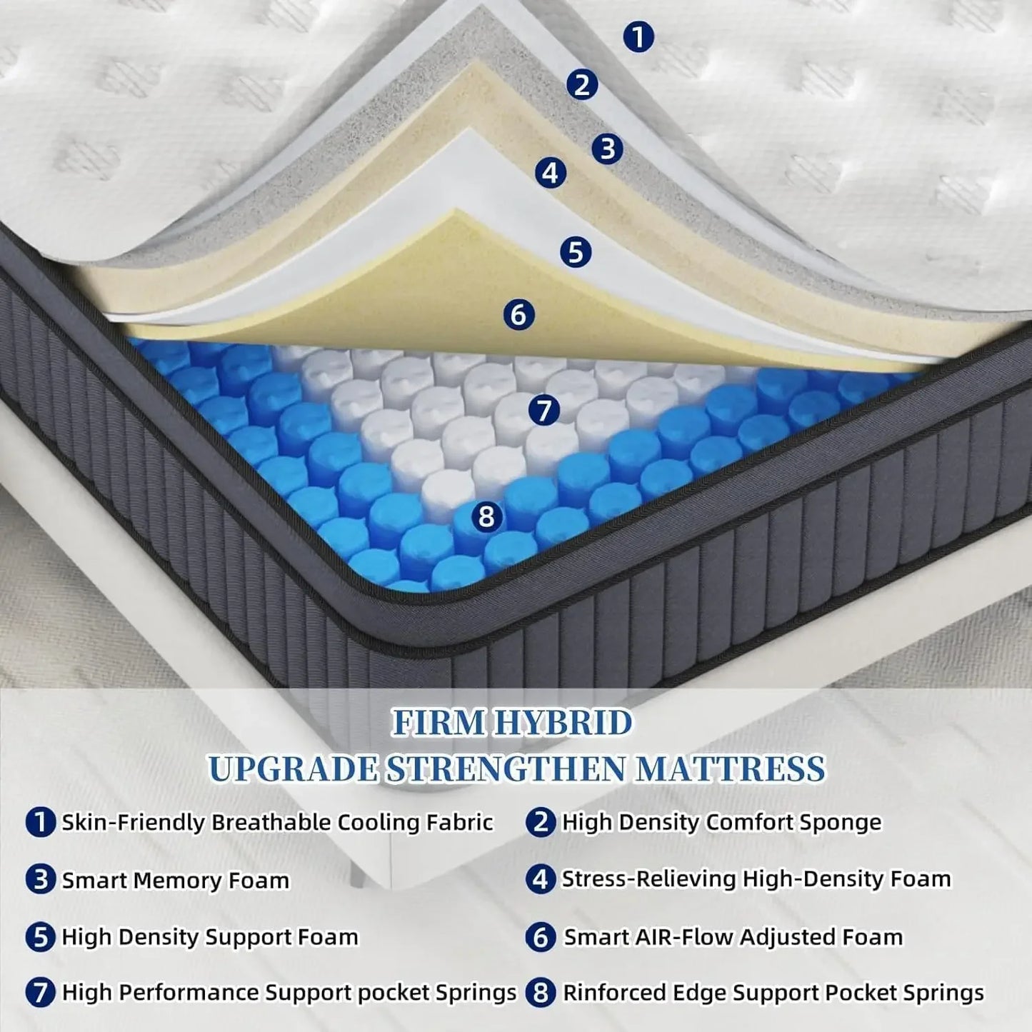 Firm Hybrid Memory Foam King Mattress w/Box