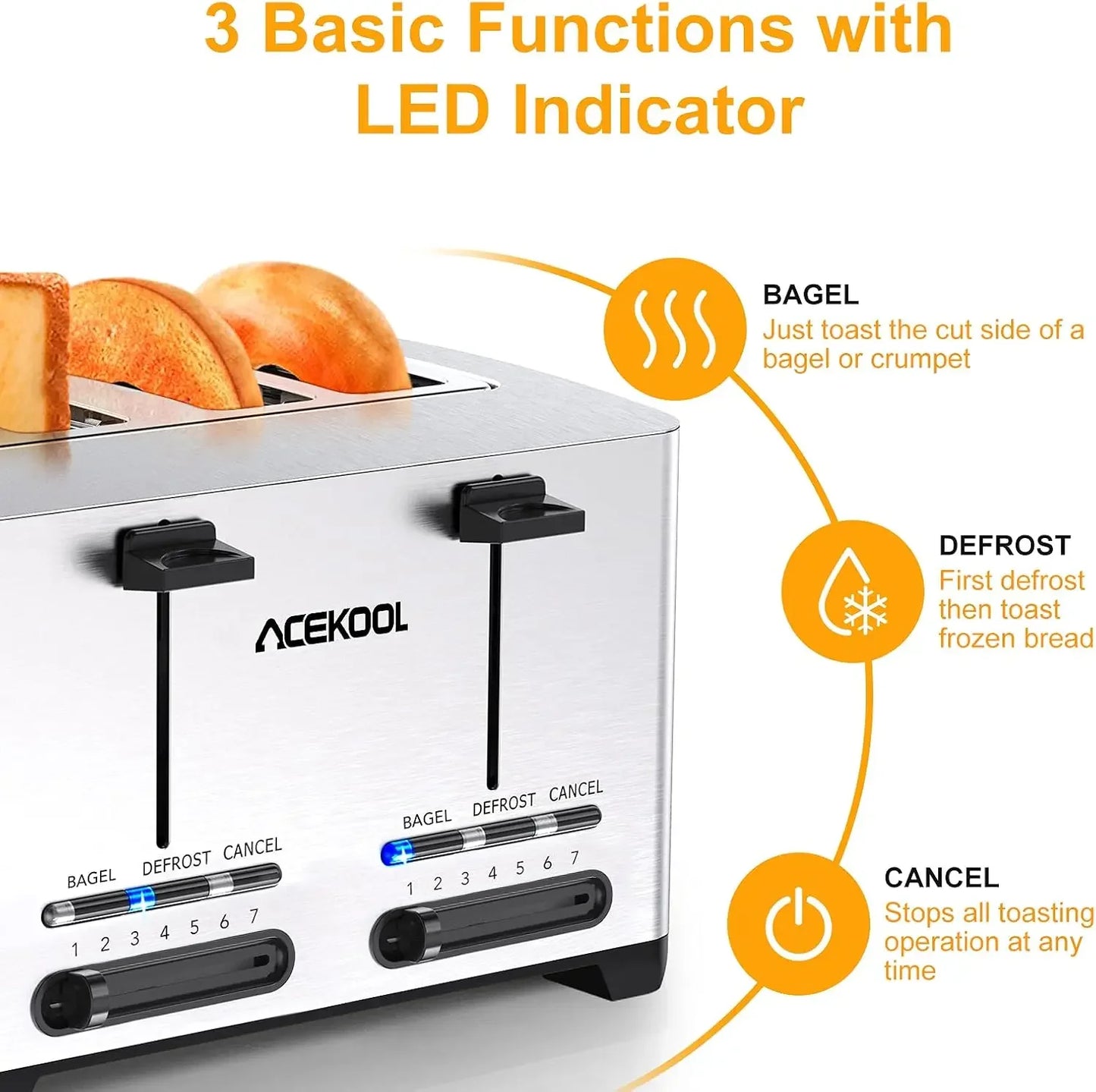Toaster 4 Slice, Stainless Steel Toasters with Bagel, Cancel and Defrost Function, Dual Control, 1.6 inch Extra-wide Slot