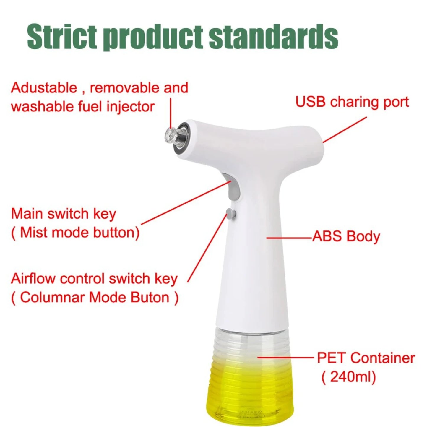 Culinary Innovative USB Charging Olive Oil Spray Bottle