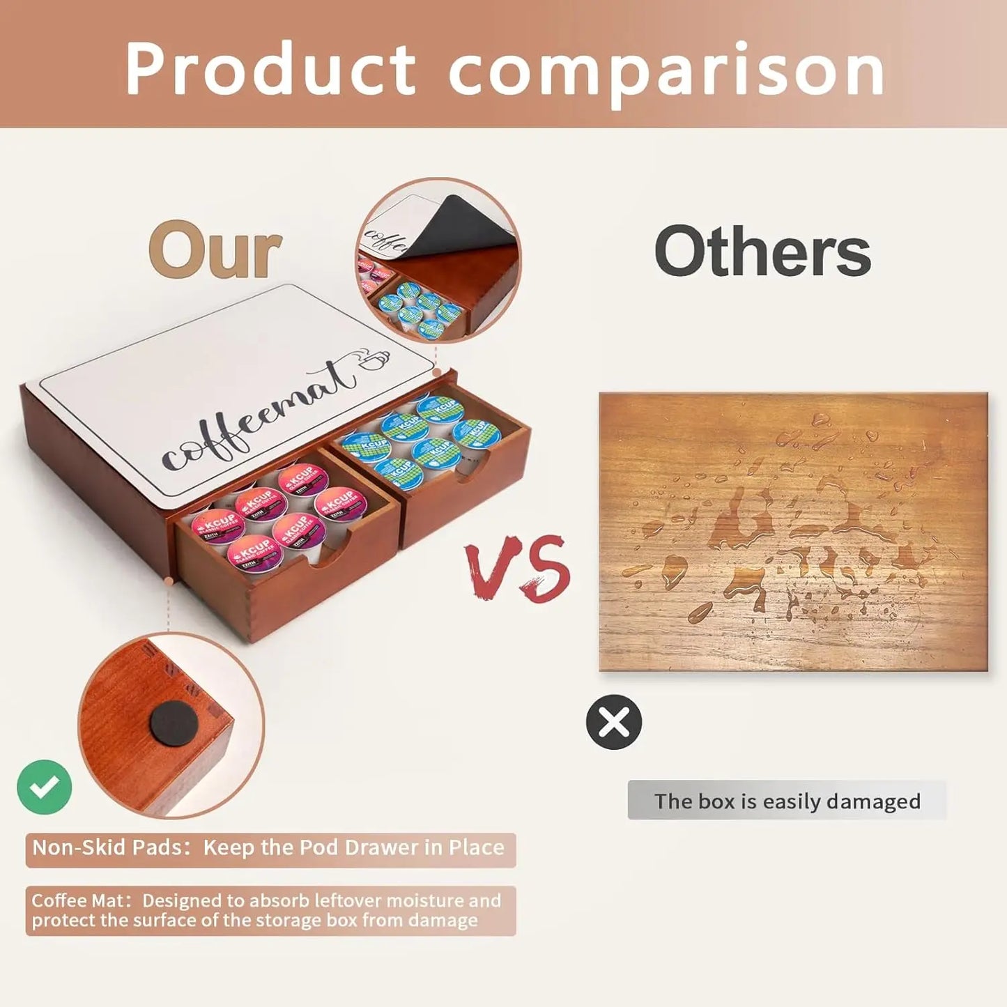 Wooden K Cup Organizer Storage Box Tea/Coffee Pod